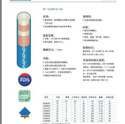 胶管图片|胶管样板图|胶管-贝仕托(上海)机械设备销售部